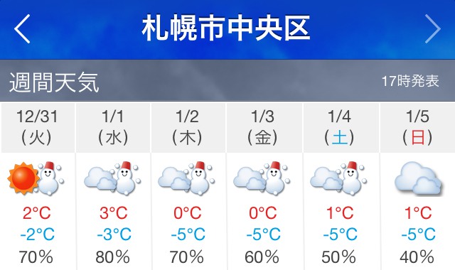 AppleStore-札幌の週間天気予報