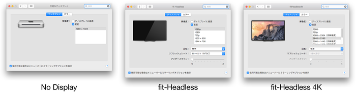 Mac-mini-Mid-2010-with-fit-Headlessの解像度