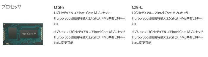 12インチRetinaディスプレイの新しいMacBookに搭載されると思われるIntel Core M（Intel Core M-5Y51 ~ M-5Y71）の情報まとめ。