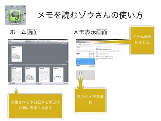 メモを読むゾウさんの使い方