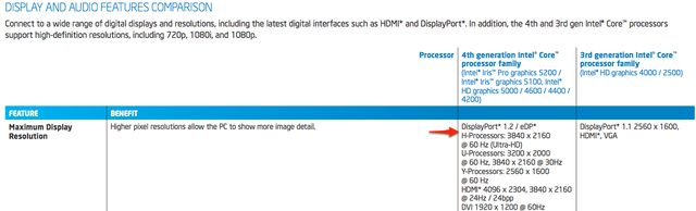 Intel-Resolution-Iris