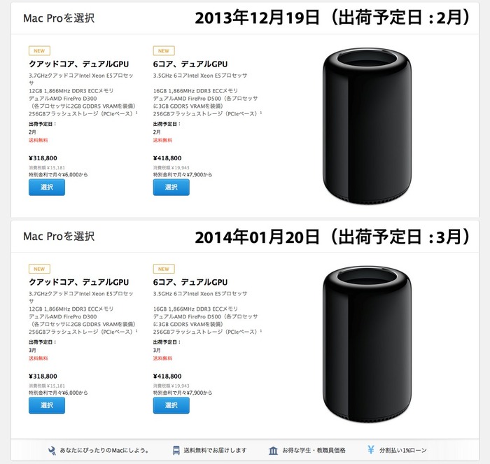 MacPro-Late2013-出荷時期