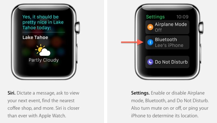 Apple WatchはBluetooth 4.0だけではなくWi-Fi（IEEE 802.11b/g）を搭載。