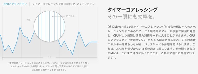 OS X Mavericksのタイマーコアレッシング
