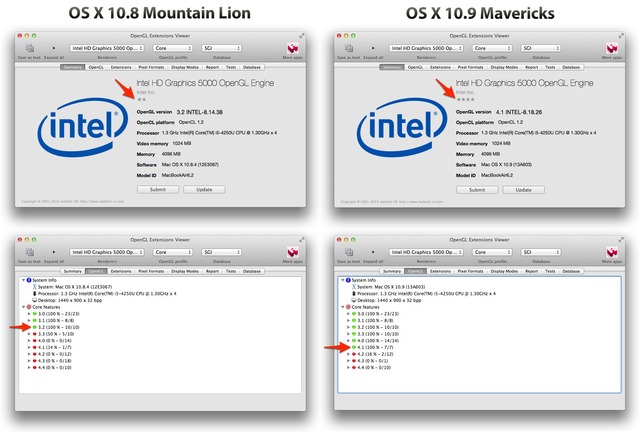 MountainLion-vs-Mavericks-OpenGL