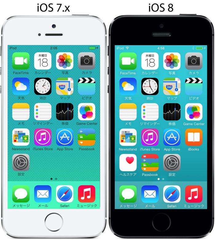 iOS7-iOS8-HomeScreen