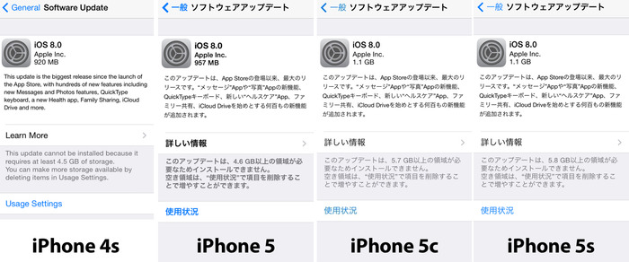 iPhone4s-to-iPhone5s-iOS8-Update-Storage-requires