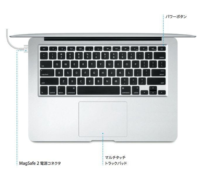 MacBookAirの各名称