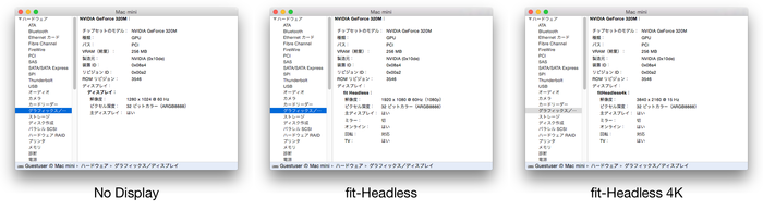 fit-Headlessのシステム情報