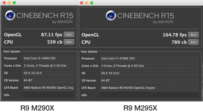 iMac-Retina-5K-CineBench-M290X-vs-M295X