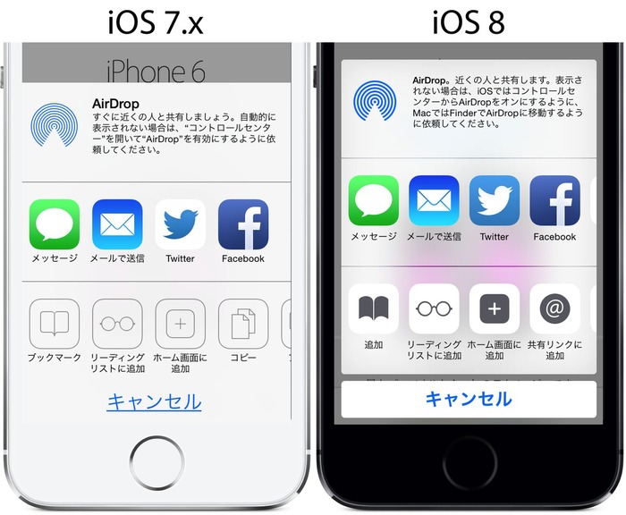 iOS7-iOS8-Share