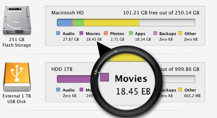 About This Mac Storage EB