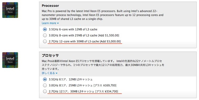 MacPro-Late2013-PCIe-SSD-カスタマイズ