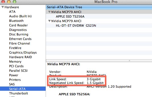 MacBookSSDリンク速度とネゴシエート速度