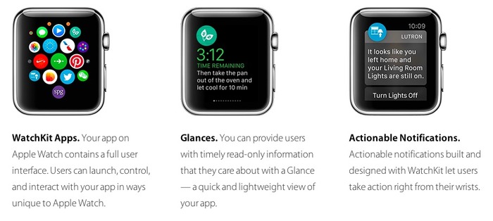 WatchKit-App-Glances-Actionable-Notifications