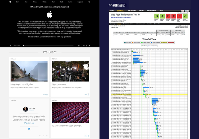 Apple-Live-Page-2014-September