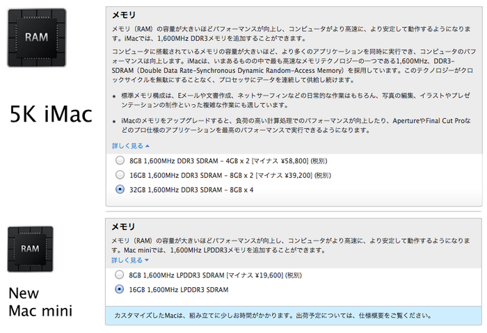5K-iMac-Mac-mini-Late2014-memory
