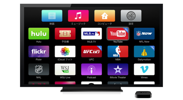 AppleTV-New-YouTube2014