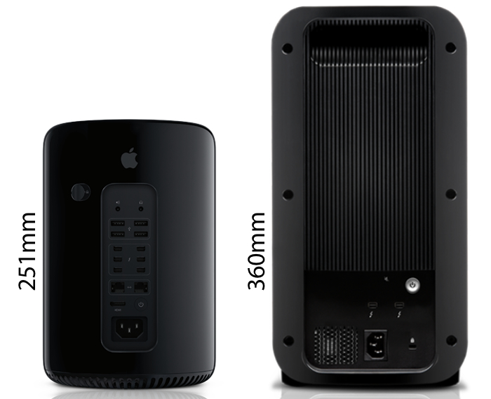 G-SPEED-Studio-XL-and-MacPro-2013-back