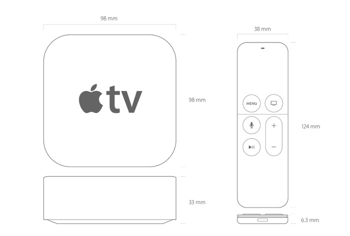 AppleTV-size