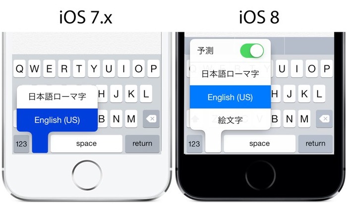 iOS7-iOS8-キーボード2