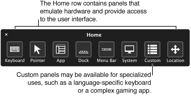 マウスやゲームパッドのスイッチ1つでMacの全てをコントロールできるOS X Mavericksの新機能「スイッチコントロール」を使ってみた。