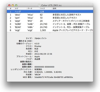 MacBook AIr用ディスプレイプロファイル Color LCD_D65-1