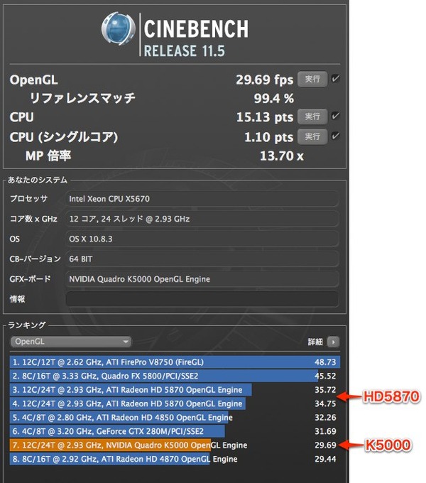 img1-k5000-cinebench