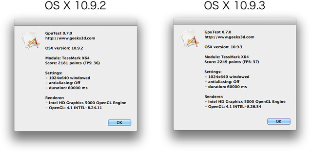 OS-X-1092-1093-TessMark
