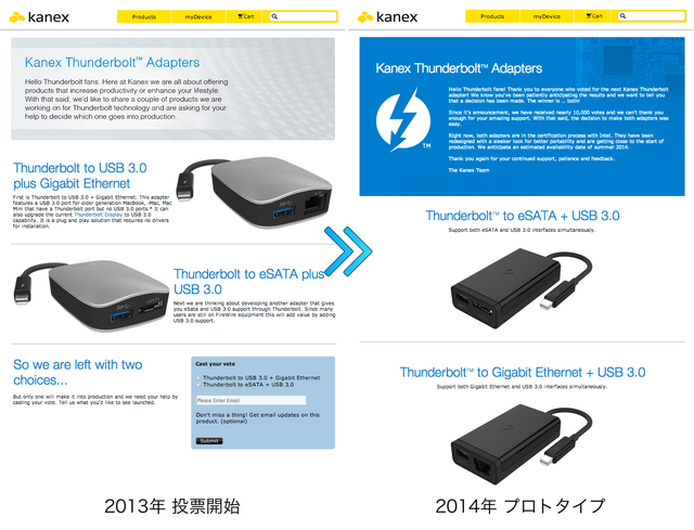 kanex-Thunderbolt-USB3-plus-Adapter-Vote