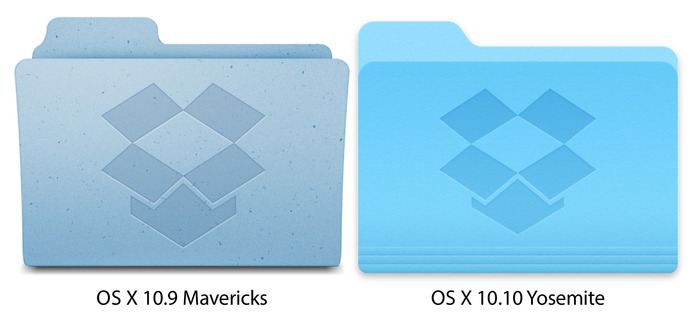 Dropbox-Yosemite-Folder-icon