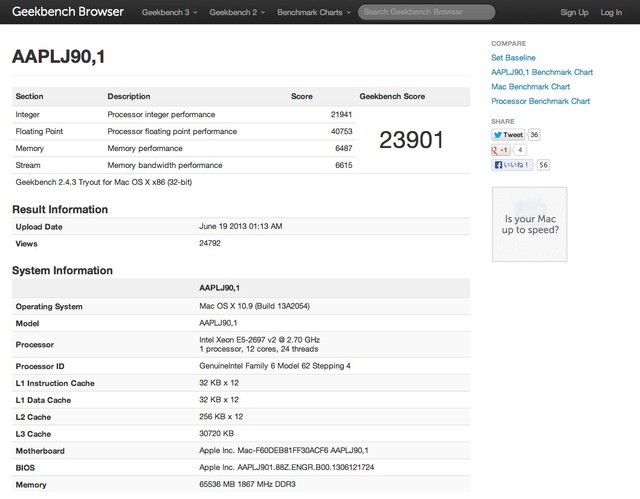 MacPro Late 2013のモノだとされるGeekBench
