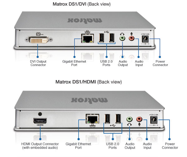 jp_DS1_DVI_HDMI_connections