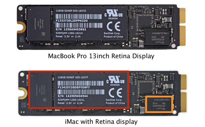 iMac-with-Retina-display-SSD