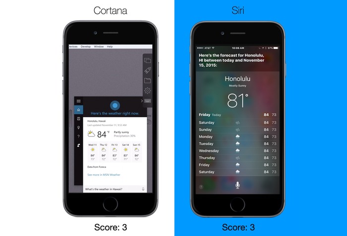 Parallels-Siri-vs-Cortana-Hero
