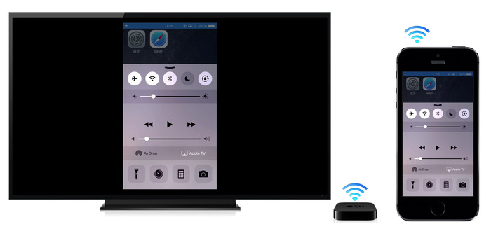 AppleTV-iPhone5s-P2P