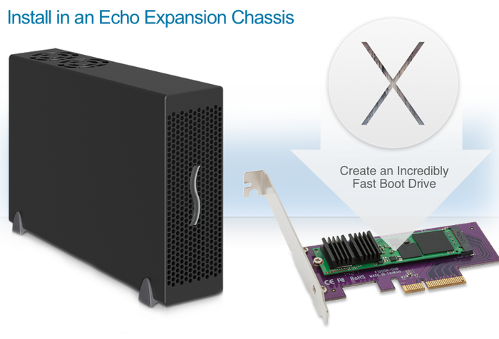 Tempo-PCIe-SSD-for-MacPro-Echo