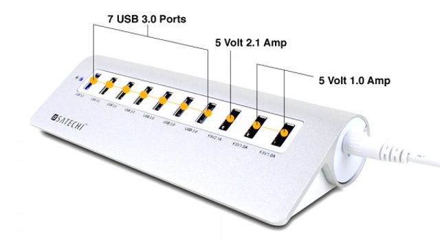 Satechi-10port-USB-Hub-for-Mac-Feature