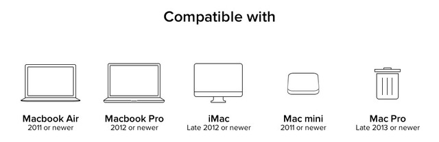Notifyr-Campatible-below-Mac