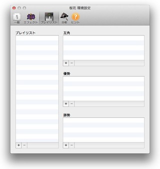 桜花のBGMプレイリスト