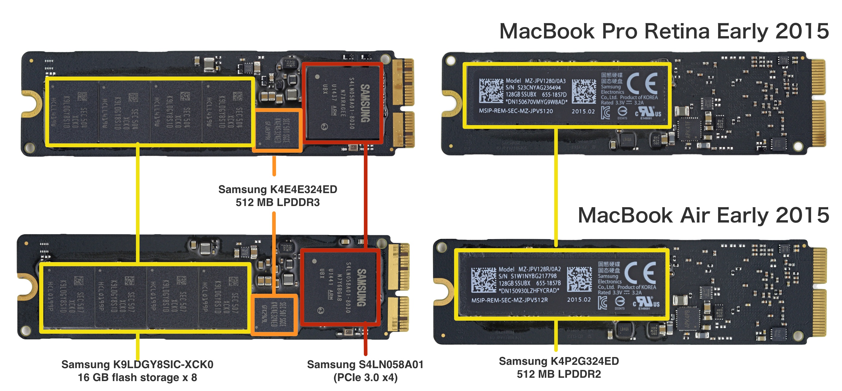 Samsung Ssd Macbook Pro