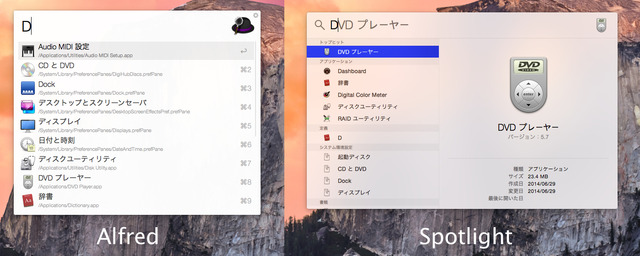 Alfred-v24-and-Yosemite-Spotlight