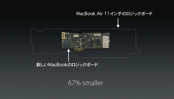 67Per-Small-MacBook-Air11v