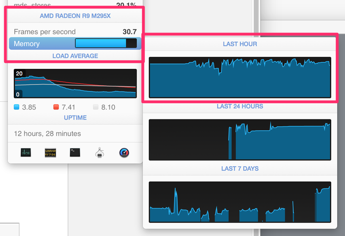 Mission Control bug iStat Menus