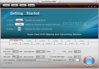 Fast-DVD-Ripper-PRO