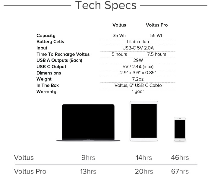 Voltus-Battery-Feature