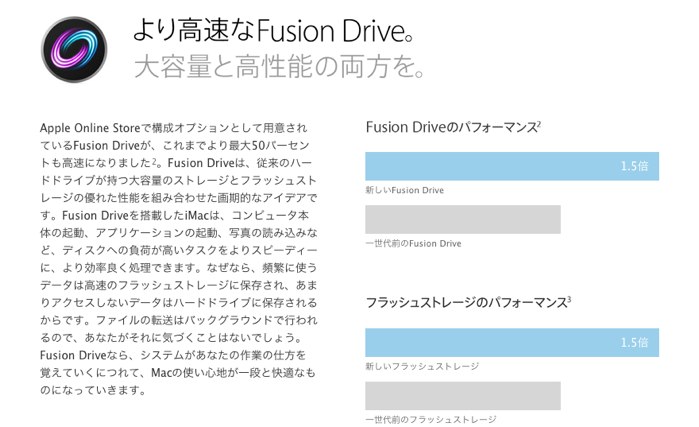 iMac Late 2013に搭載されているPCIe SSDの温度は他の場所より少々高め？