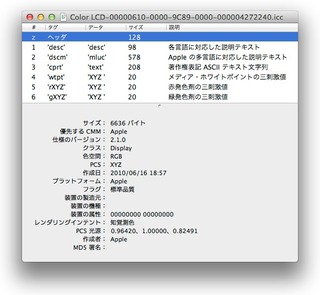 MacBook AIr用ディスプレイプロファイル Color LCD 9CDF-1