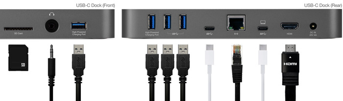 OWC-USB-C-Dock-Ports