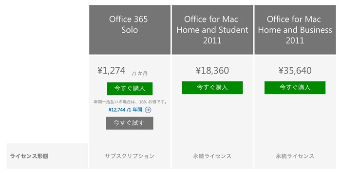Office-for-Mac-License